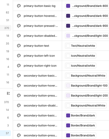 Component typography tokens for buttons mapped to roles